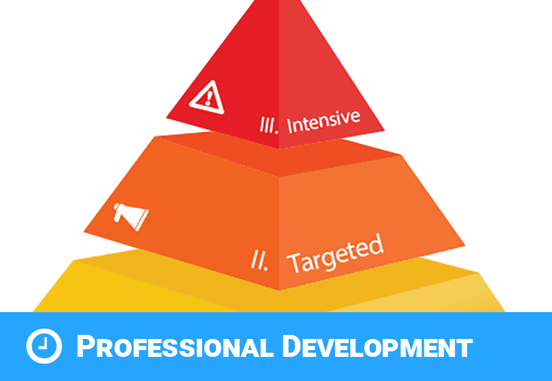 Academic Intervention RTI-PD Icon