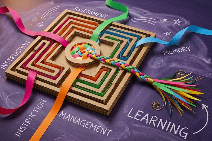 Instructional Teaching Strategies